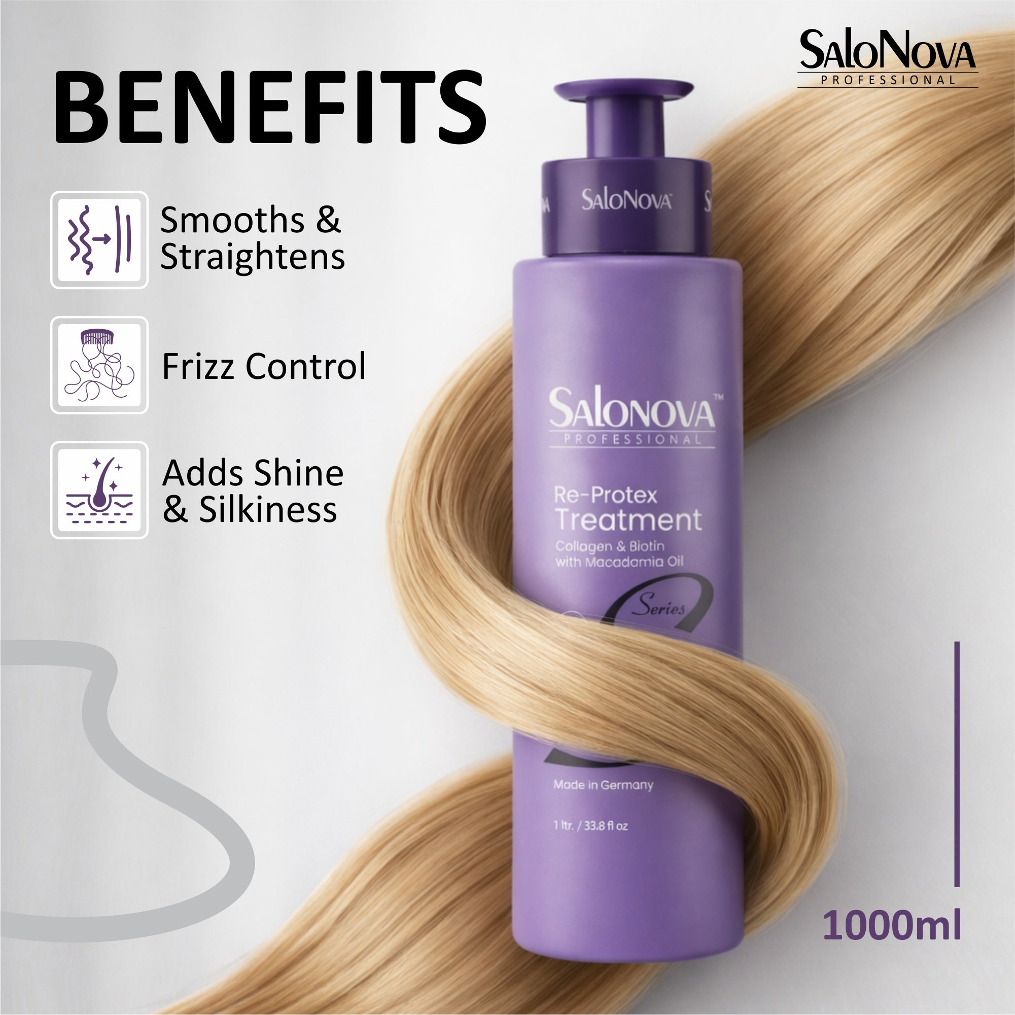 Re-Protex Treatment (1 Ltr.)